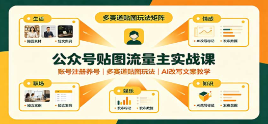 公众号贴图流量主实战课