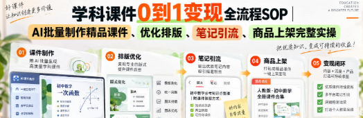 学科课件0到1变现全流程SOP