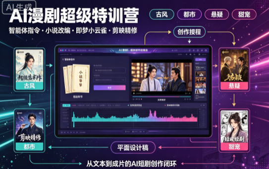 AI漫剧超级特训营，掌握剪映精修与多题材短剧创作