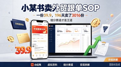 小某书卖外贸跟单sop，一份39.9，196天卖了3016份