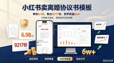 卖离婚协议书模板，单份 6.98，售出 9217 份，到手收益 6w+