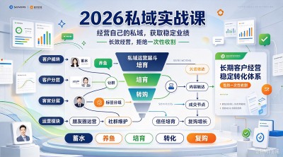 2026 私域实战课，长期客户培育稳定转化体系